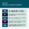 Infographic showcasing event experience statistics
