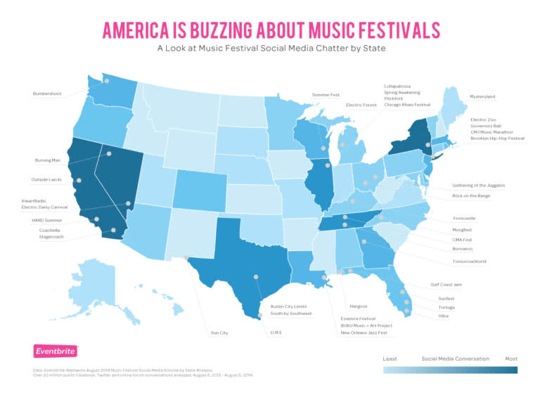 Music Festival Trends by State