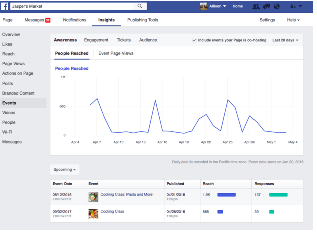 events tab facebook insights